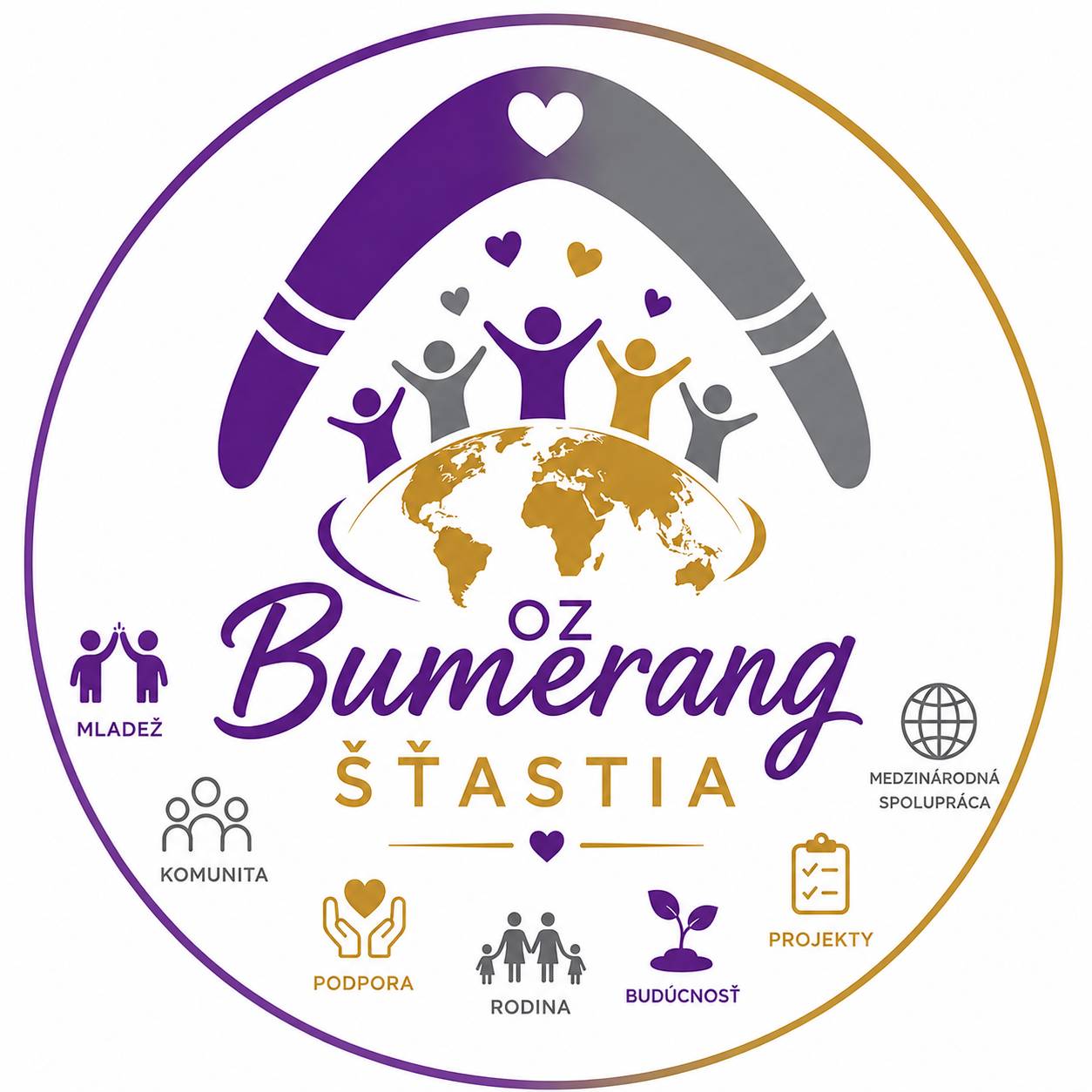 Udruženje Bumerang šťastia (Bumerang sreće)