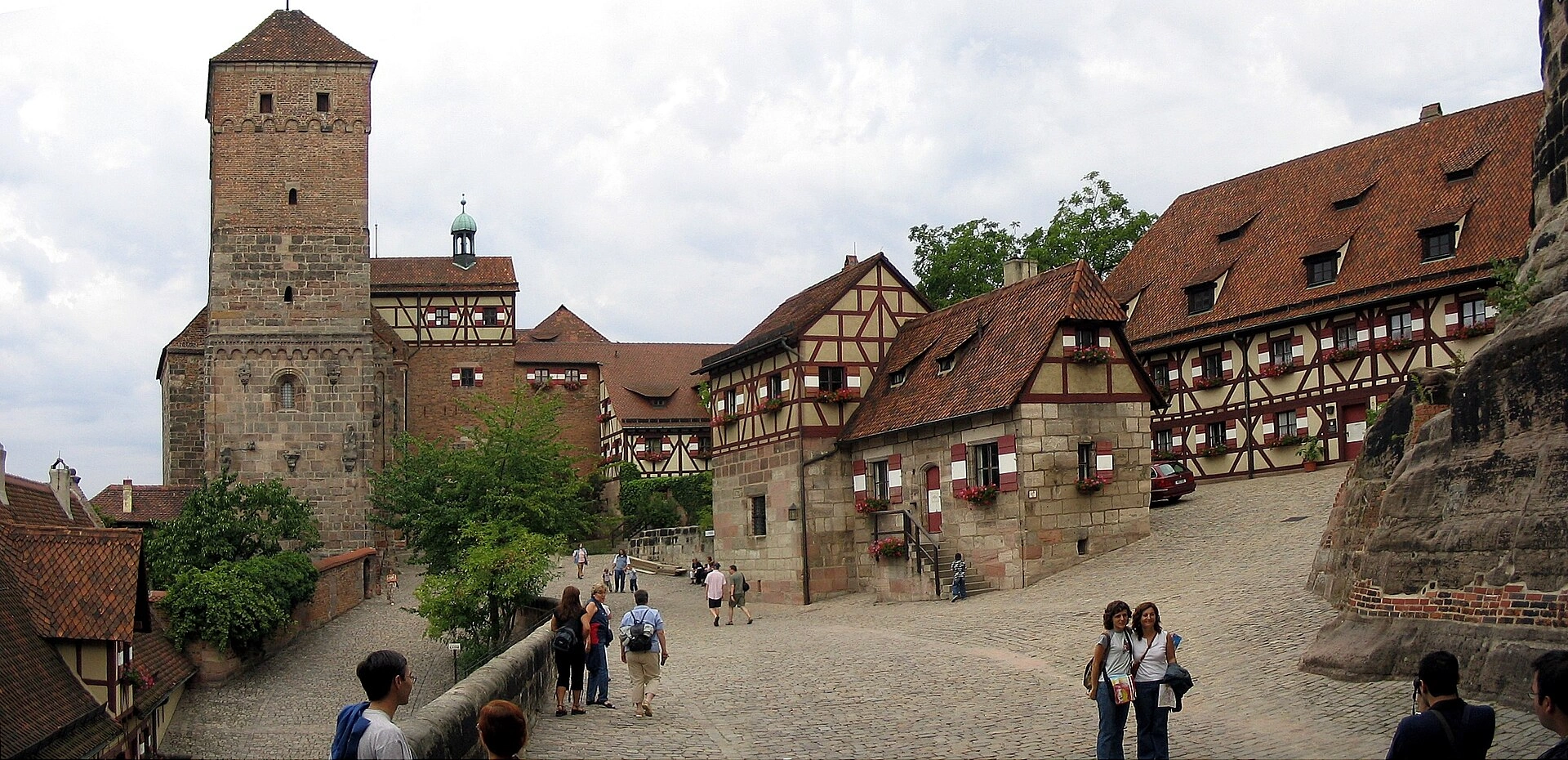 Main Market Square (Hauptmarkt)